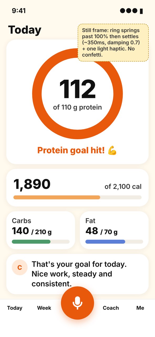 Protein ring filled for the day